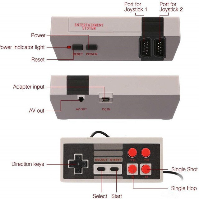 Xả kho - Máy Chơi Game Cổ Điển NES Classic 620 Trò Chơi