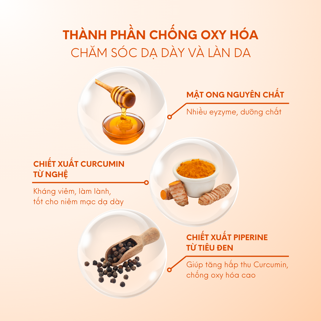Mật ong nghệ curcumin Miele 250g, 400g, 700g