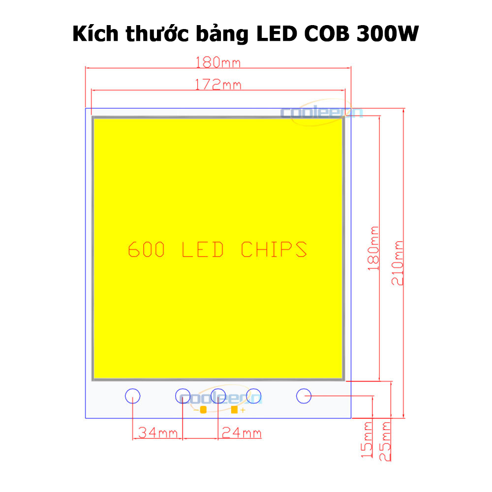 Bảng đèn led cob công suất lớn 200w 300w siêu sáng 12V - 14V Module Led Panel