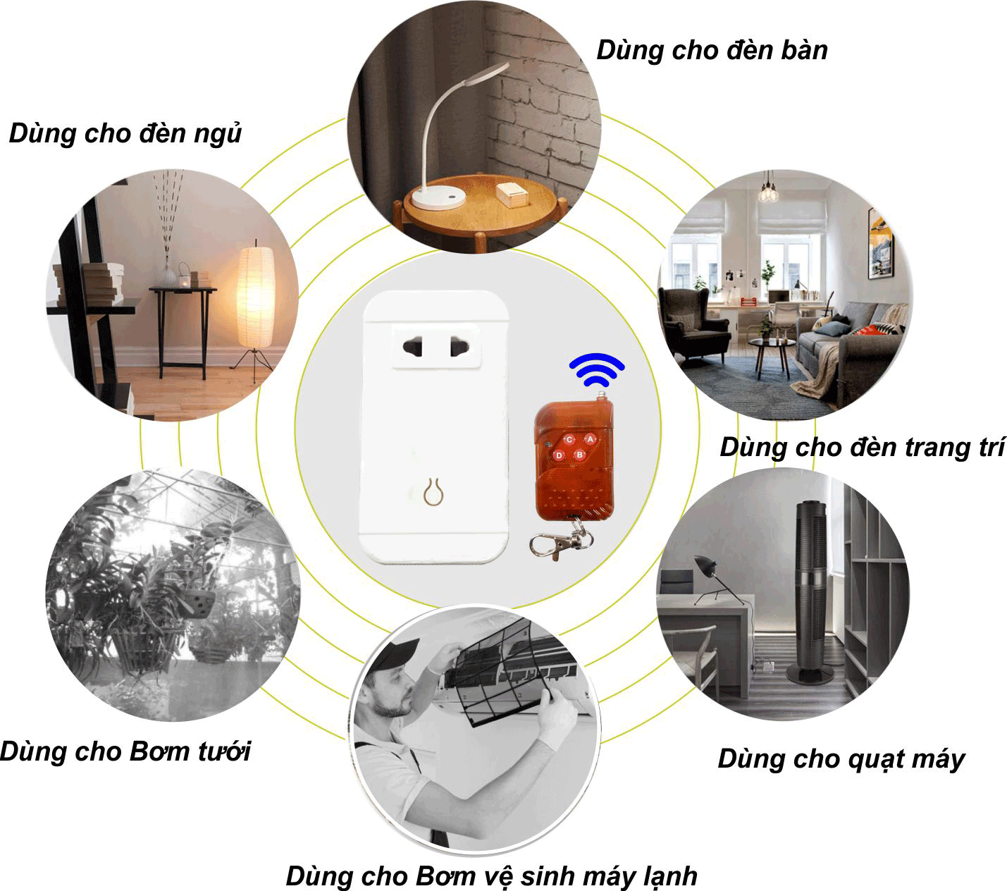 Ổ CẮM ĐIỀU KHIỂN TỪ XA DK01-2A