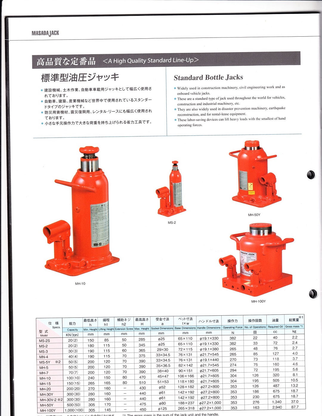 Kích Thủy Lực 2 Tấn Masada Nhật Bản MS-2