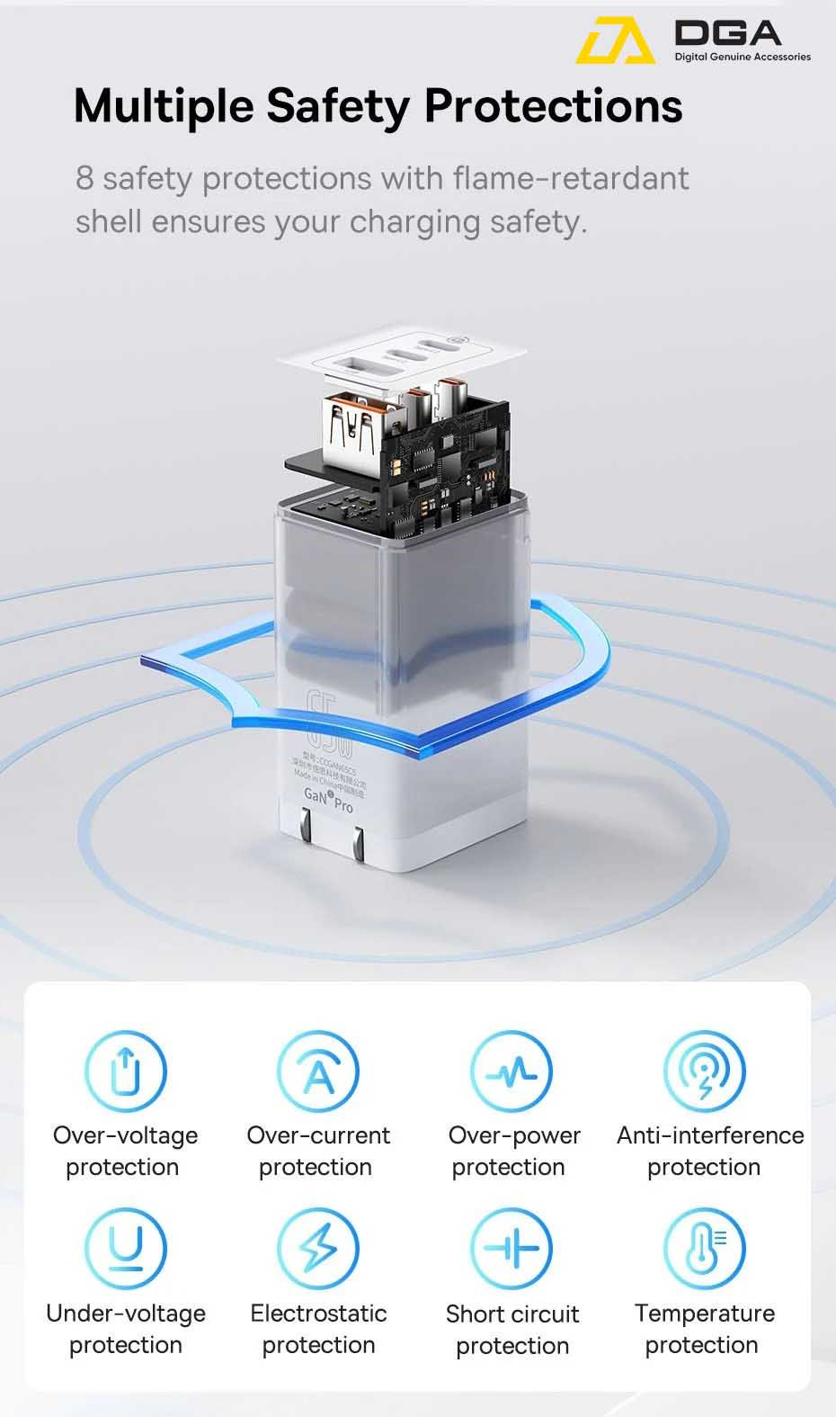 Cóc Sạc Nhanh Baseus GaN5 Pro Quick Charger 65W (Type Cx2 + USB , PD3.0/ PPS/ QC4.0/ SCP/ FCP Multi Quick Charge Protocol, New Upgrade Technology)
