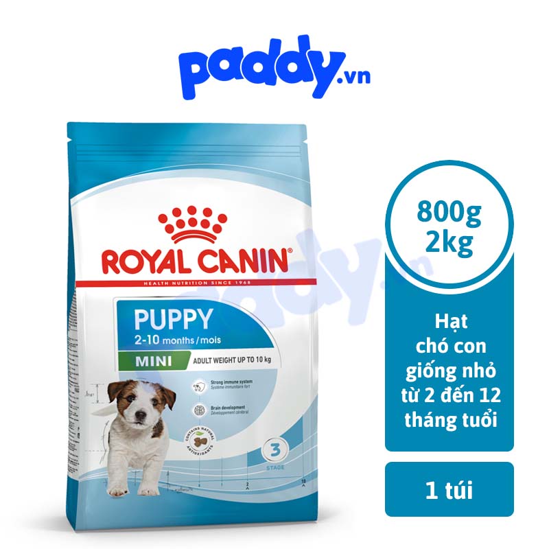 Hạt Cho Chó Con Giống Nhỏ Royal Canin Mini Puppy