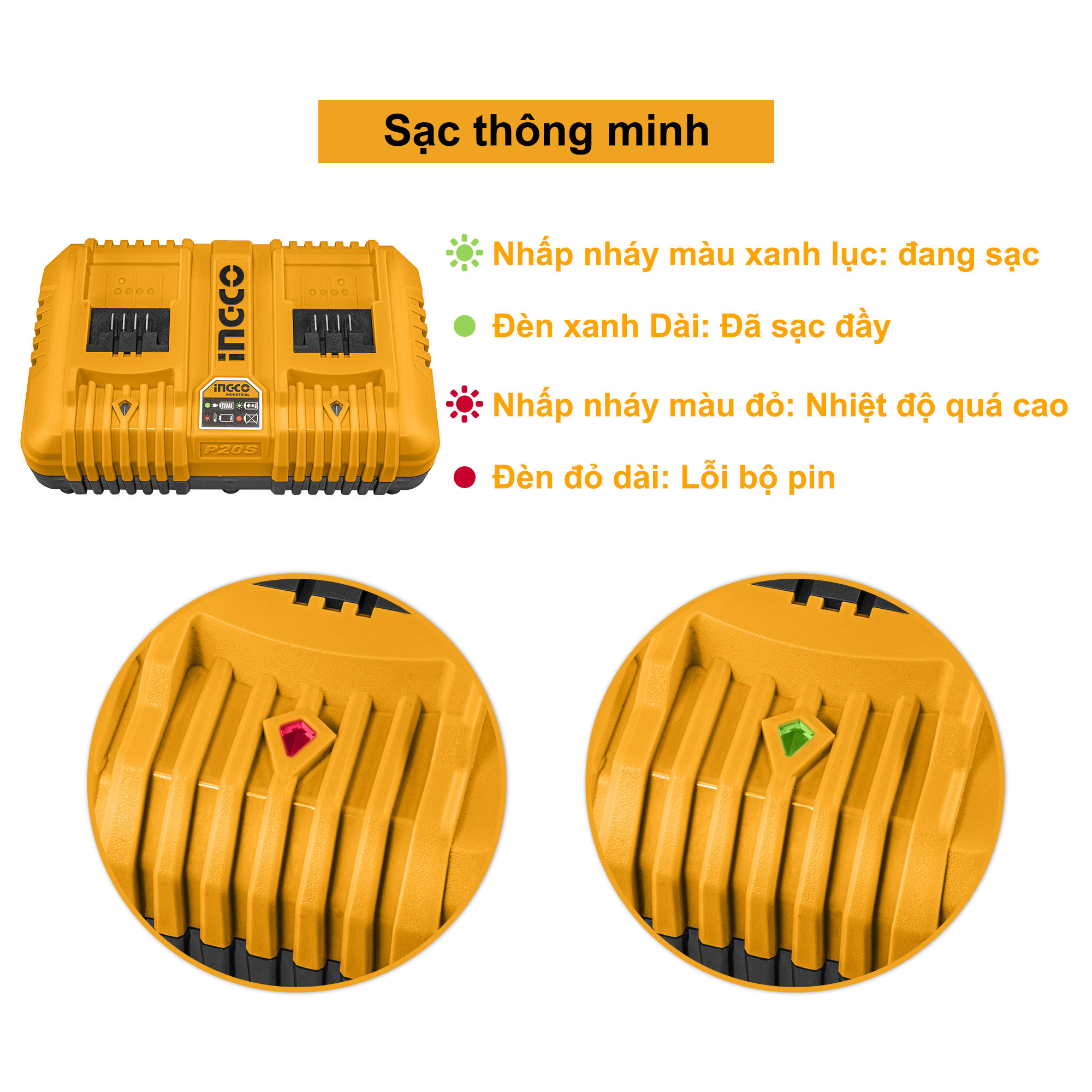 Bộ đế sạc siêu nhanh 20V đôi INGCO FCLI2024