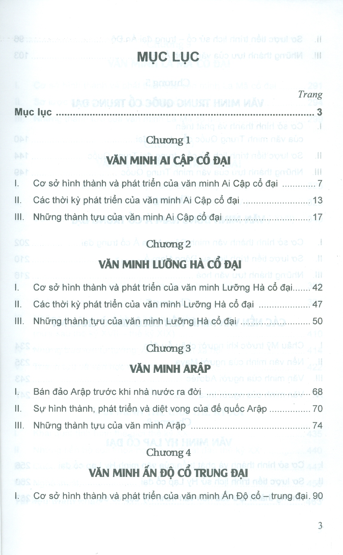 Lịch Sử Văn Minh Thế Giới
