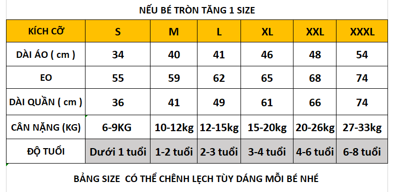 Bà ba cho bé gái lụa mango size từ 6-38kg