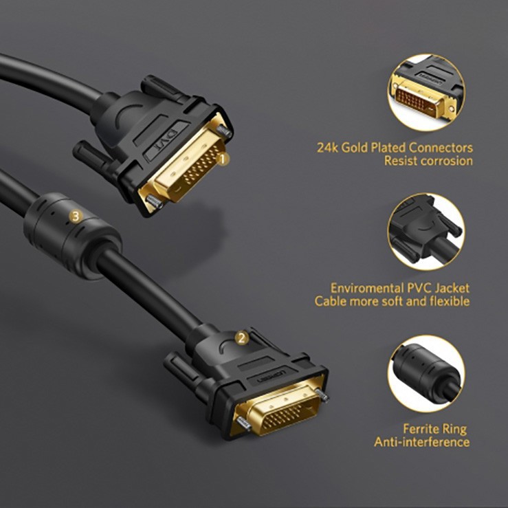 Cable DVI 1.5m (DVI-D 24+1) DÂY TRÒN TRƠN/ DÂY DÙ