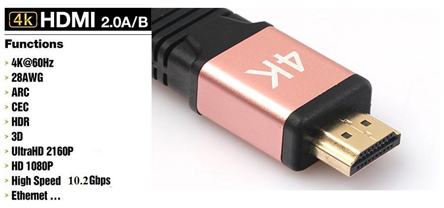 Cáp HDMI 2.0, 4K Dây Tròn 1.5m