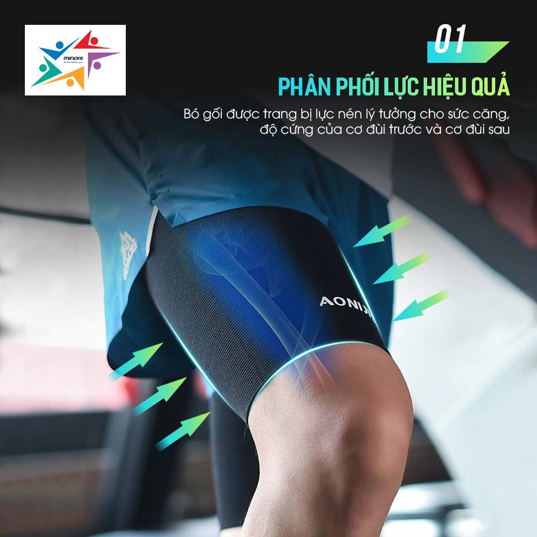 Bó Đùi, Băng Đùi Thể Thao Aonijie E4403
