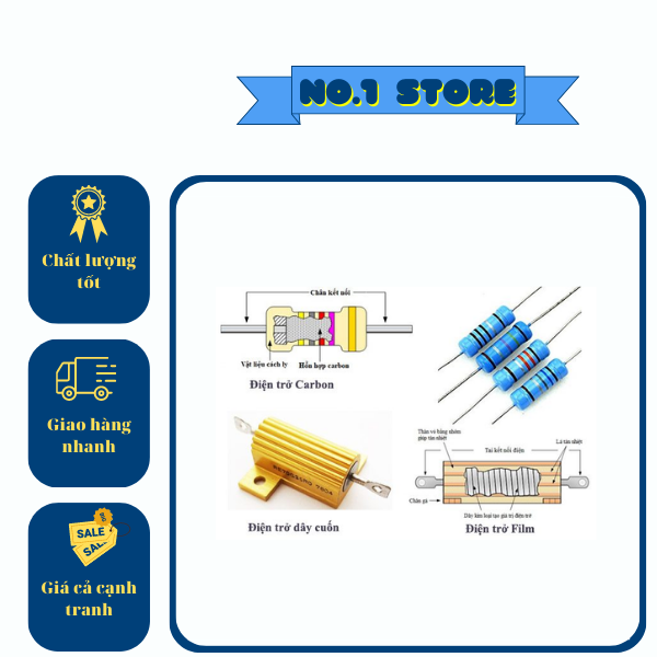 Điện Trở Vạch 1/4W 5% 1K-1M (Túi 50 con) - Linhkien.no1