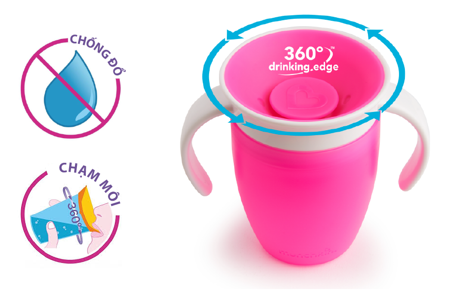 CỐC TẬP UỐNG 360 ĐỘ CHỐNG ĐỔ MUNCHKIN CÓ NẮP (207ML-HỒNG)