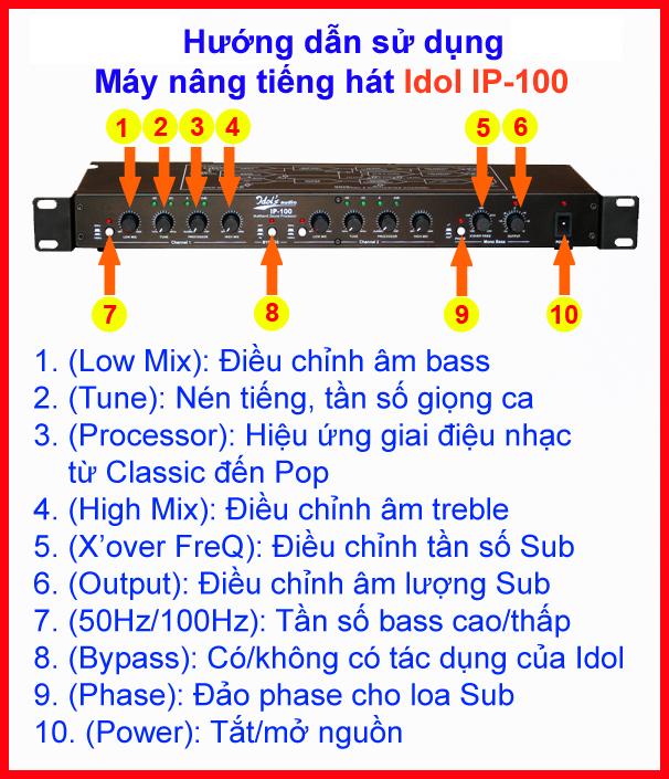 Máy Nâng Tiếng Karaoke Idol IP100