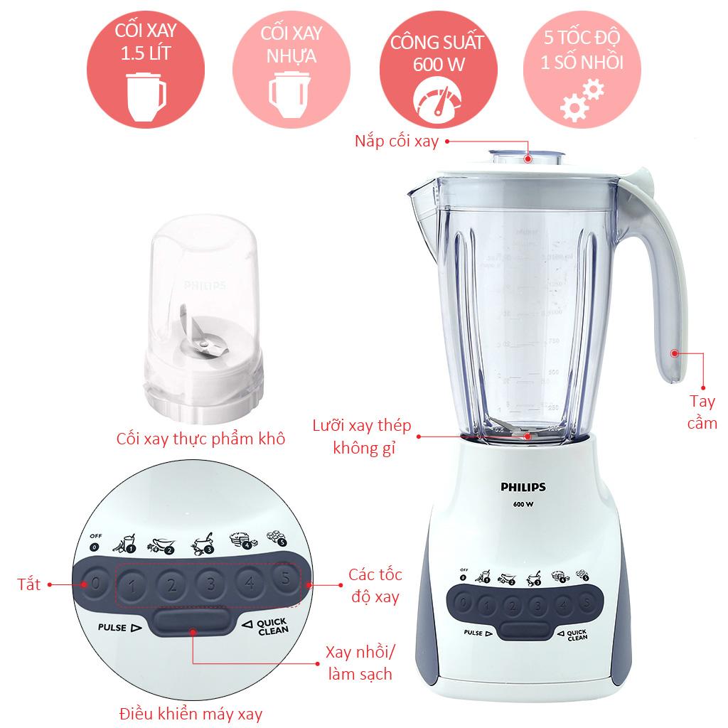 Máy xay sinh tố Philips HR-2115 ( Hàng công ty )