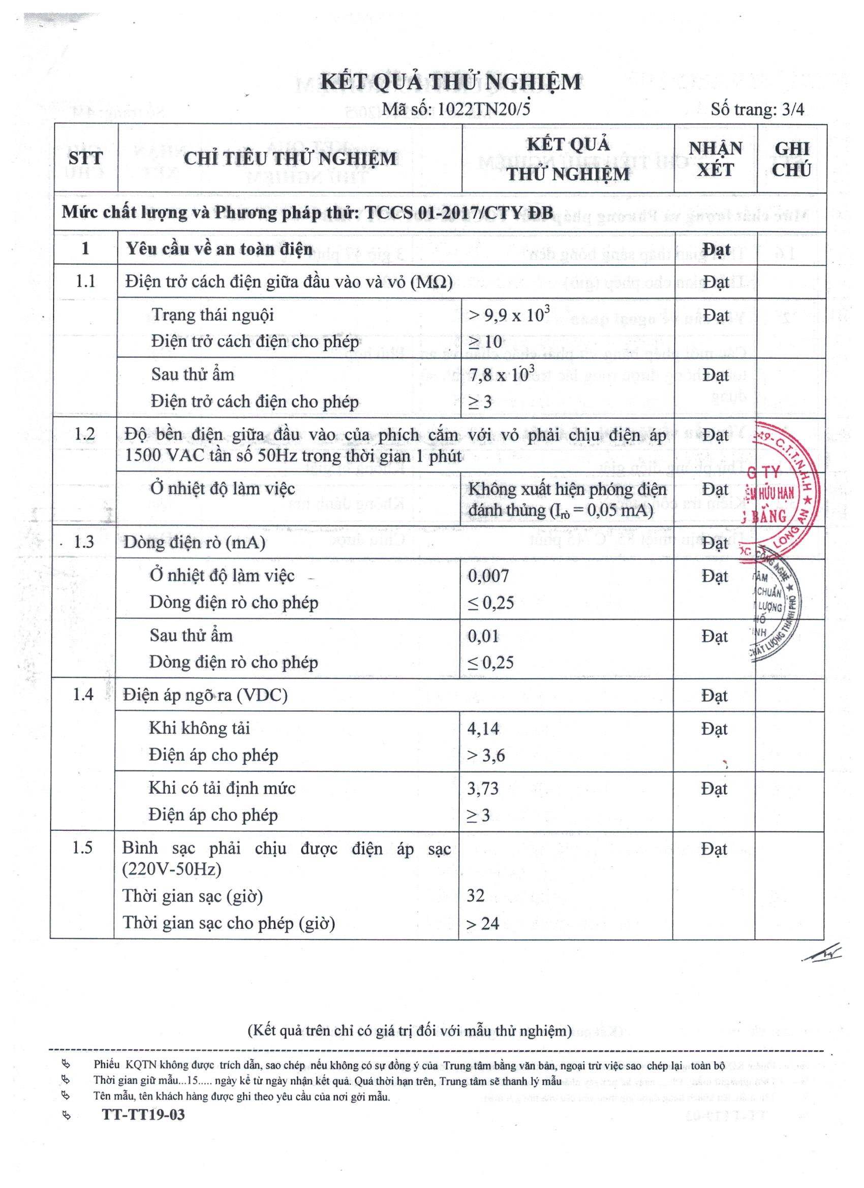 [HCM]Đèn Exit Kentom 2 mặt KT-620