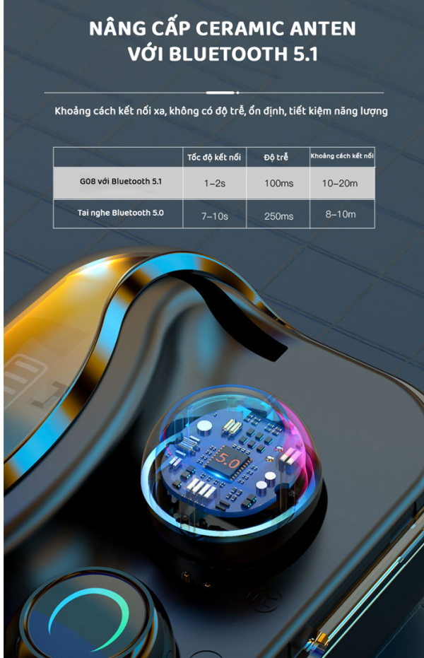 Worldmart - Tai nghe Bluetooth 5.1 âm thanh 9D G08-TWS