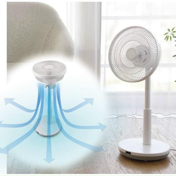 Quạt Nhật Cao Cấp Siroca 360 - Dùng Điện 100V