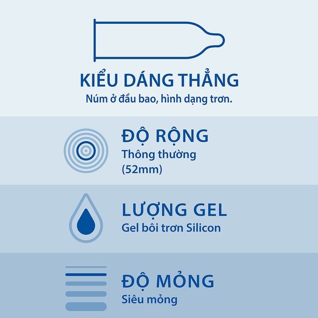 Bao cao su Durex Invisible 3 bao [ Che tên sản phẩm ]
