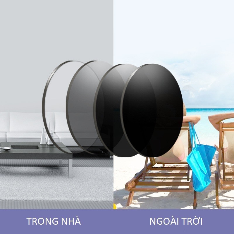 Giá bán Tròng kính LÃO THỊ chống ánh sáng xanh, đổi màu, chống tia UV400 House Lens - Hàn Quốc cho Mắt kính cận loạn 6016