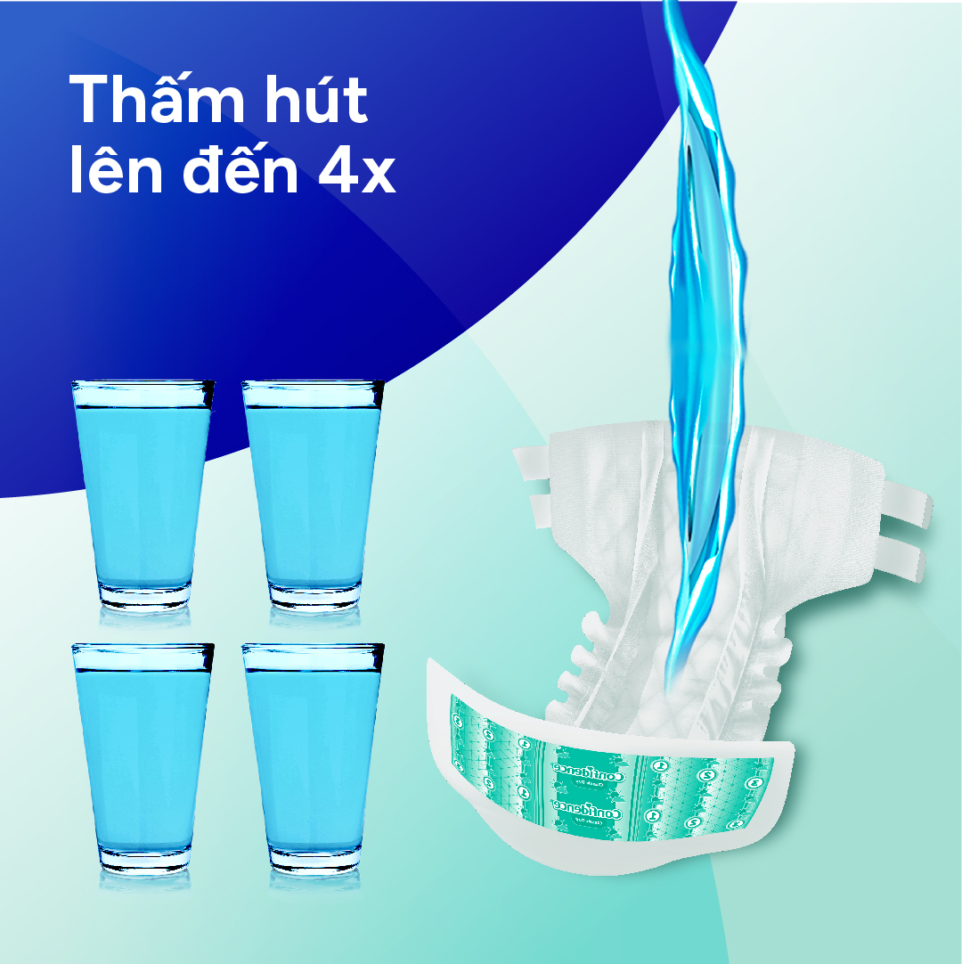 Combo 4 Tã dán ngưới lớn Confidence Thấm Hút Vượt Trội & Khô Thoáng M-L 8M/L-XL 7M