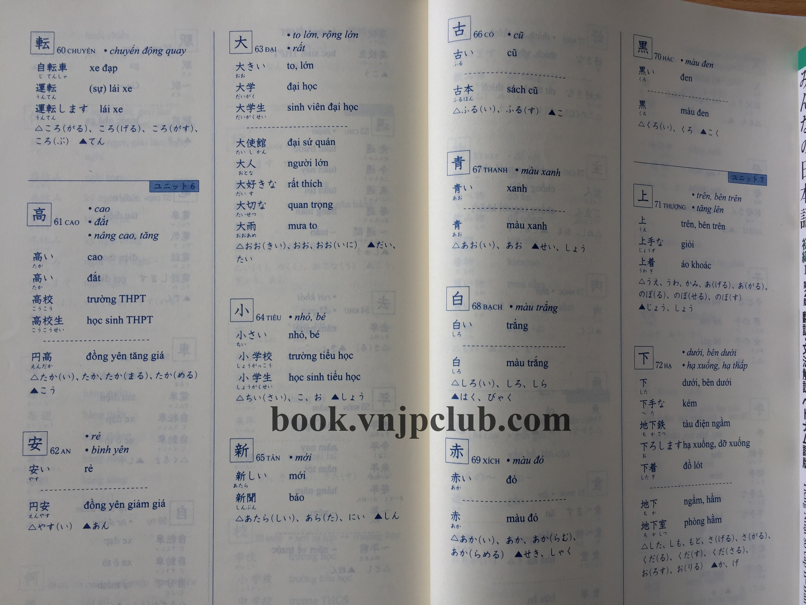 Minna no Nihongo Sơ cấp 1 – Hán tự (Kanji)