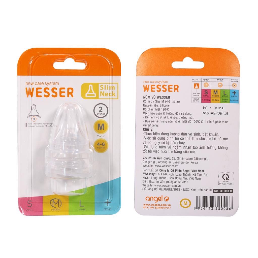 Núm ti Wesser cổ hẹp siêu mềm size S/M/L/+ (giá bán 1 chiếc)