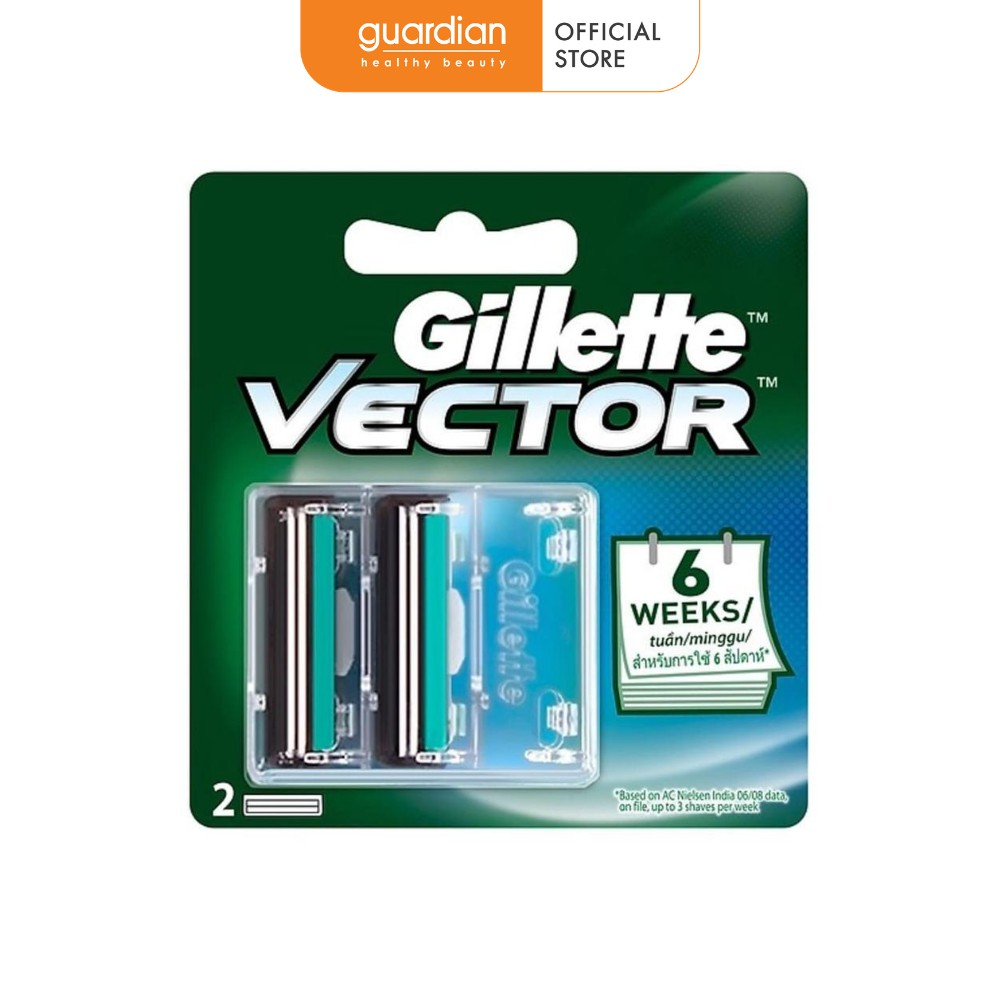 Lưỡi Dao Cạo Vector Plus 2S Gillette
