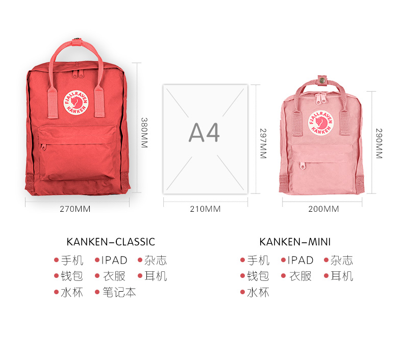 Balo kanken Medium Classic - Mini Classic