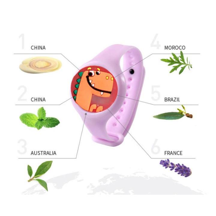Mosquito repeller-mosquito repellent watch