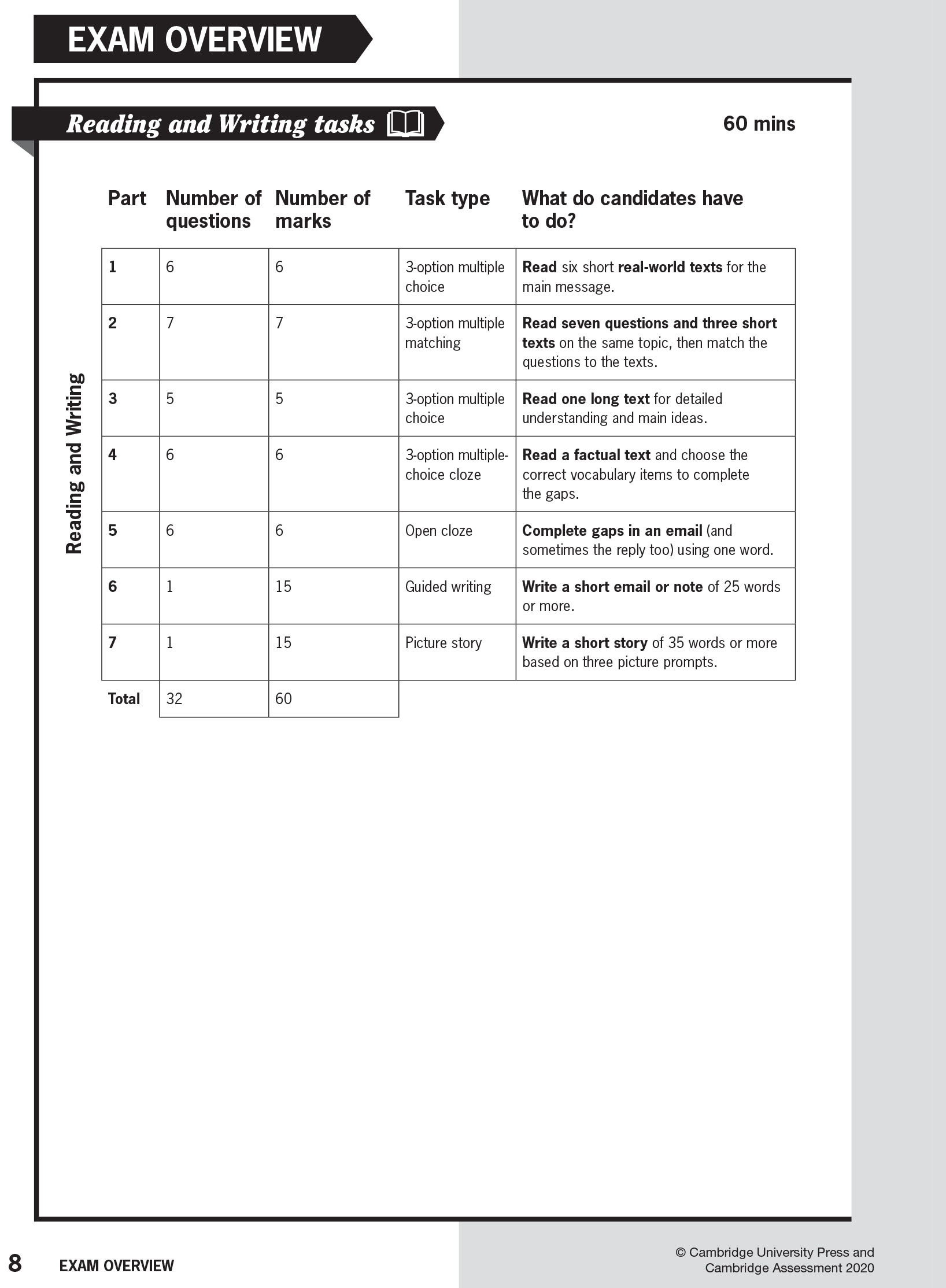 EXAM BOOSTER FOR A2 KEY AND A2 KEY FOR SCHOOL 2ND EDITION (SÁch đen trắng)