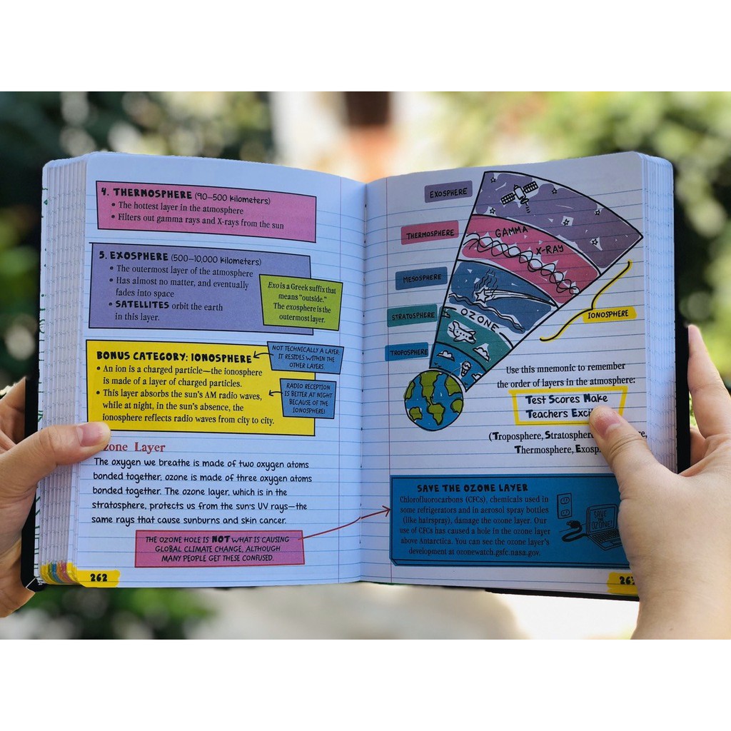 Sách Big Fat Notebook Everything You Need To Ace Science - Sổ tay khoa học bản tiếng anh - Nhà Sách Giáo Dục Á Châu