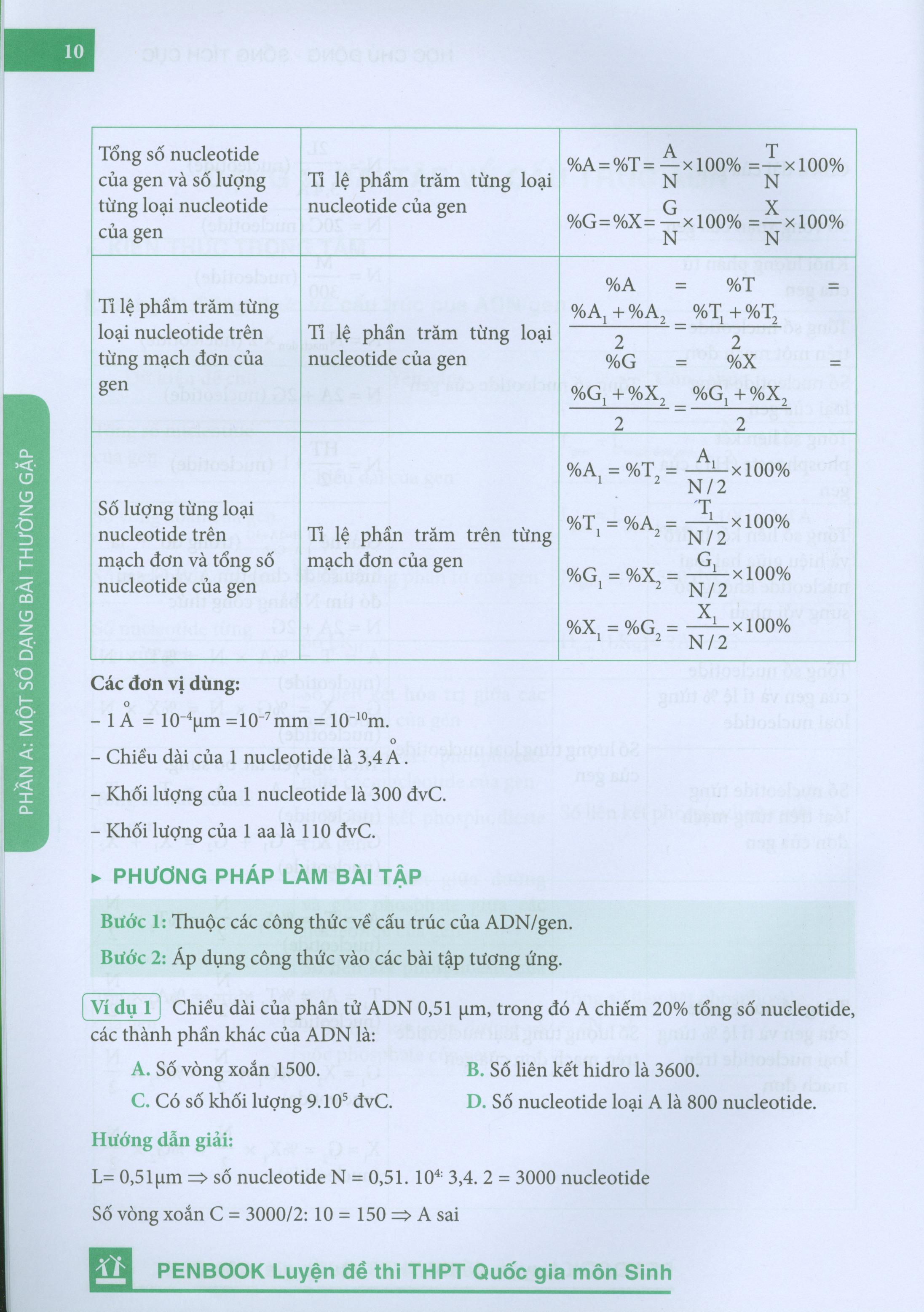 Pen Book Luyện đề thi THPT quốc gia Môn Sinh