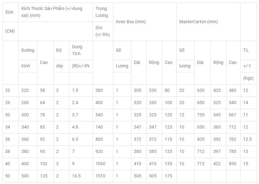 Chảo chống dính Kim Hằng 40cm KHG 0378 [sản phẩm y hình]