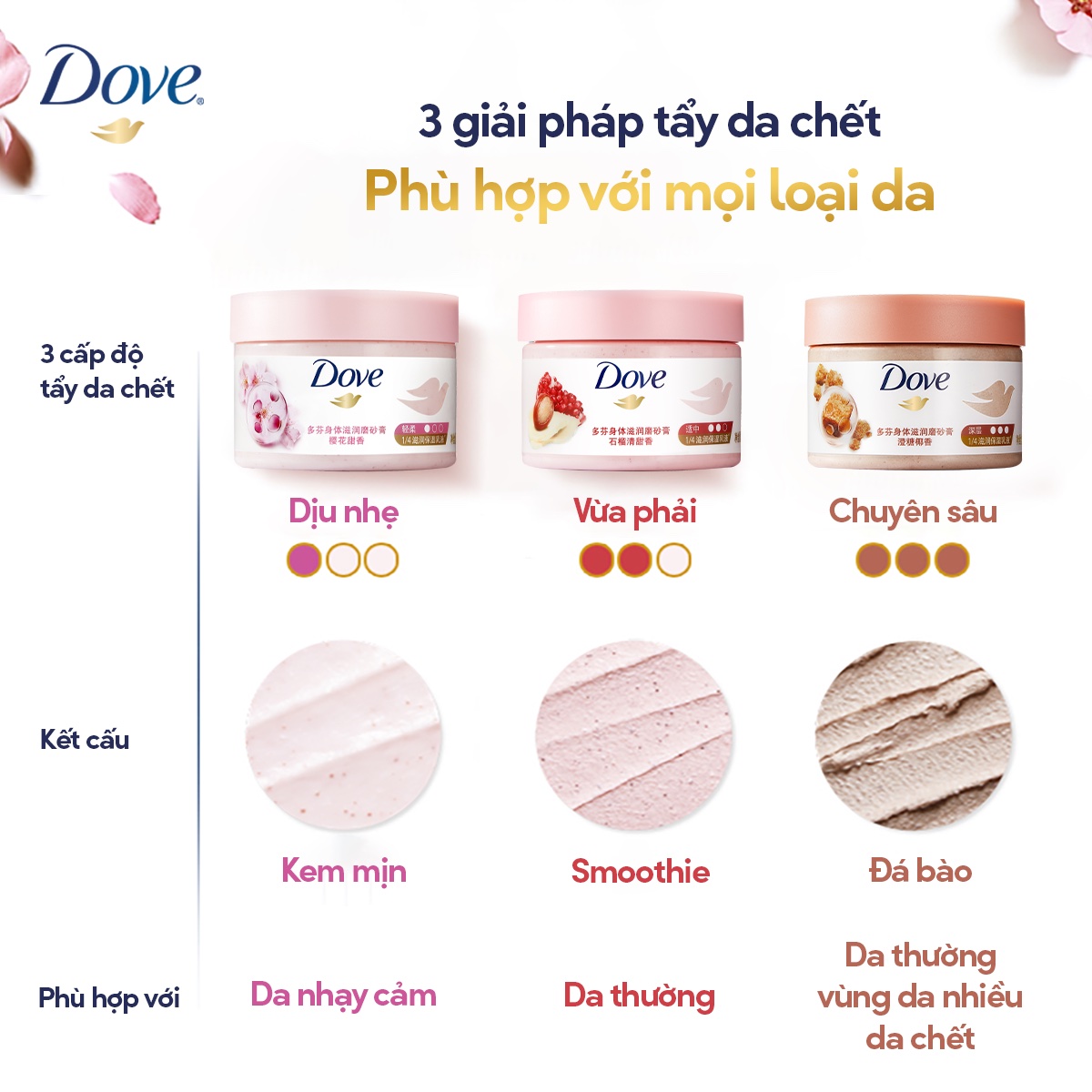 Combo 2 Tẩy Da Chết Dưỡng Ẩm Toàn Thân Dove Hương Lựu Đỏ 298g x 2