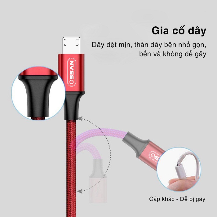 Cáp sạc Ossan siêu nhanh chip đời mới cho Iphone dài 20cm IS20