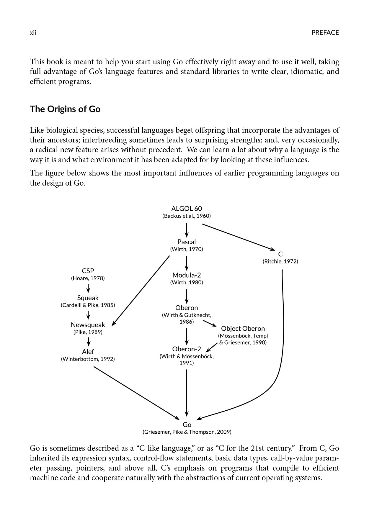 The Go Programming Language