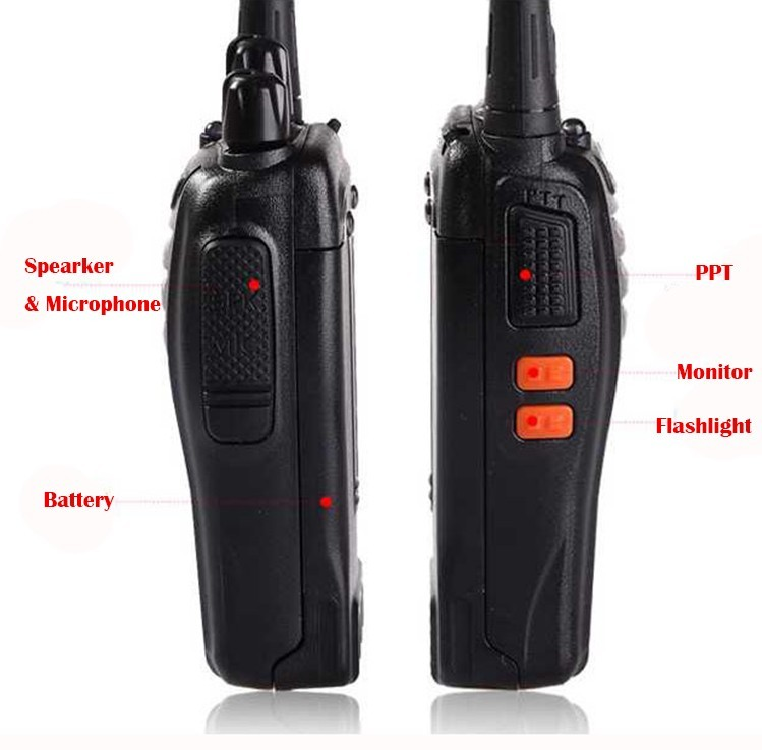 [HCM]Bộ đàm đa năng chuyên dụng Baofengs BF 888s