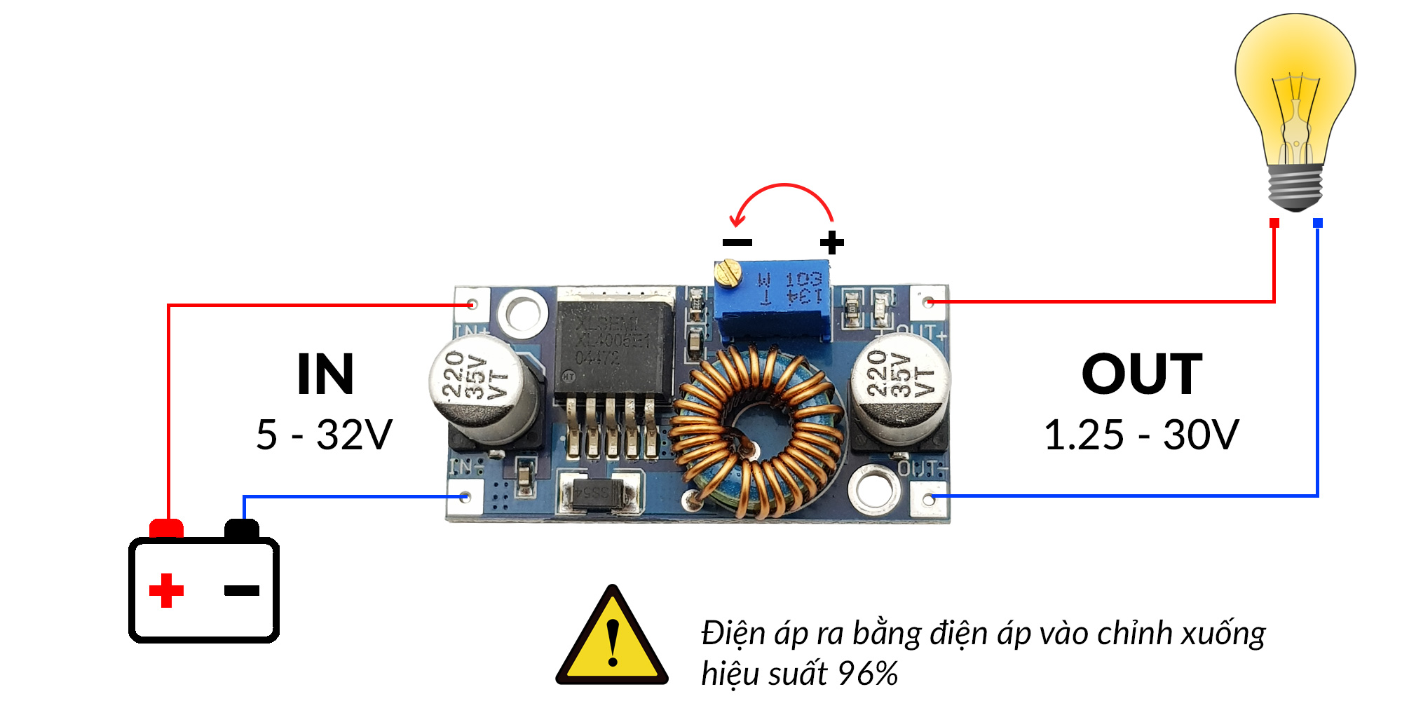 Mạch Giảm Áp DC XL4005 (5A)