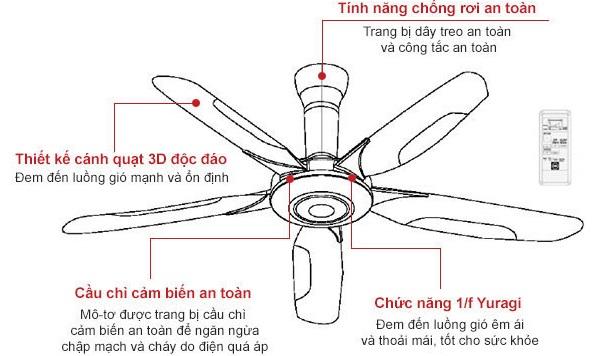 Quạt trần KDK Z60WS (5 cánh - 7 tốc độ - có điều khiển)