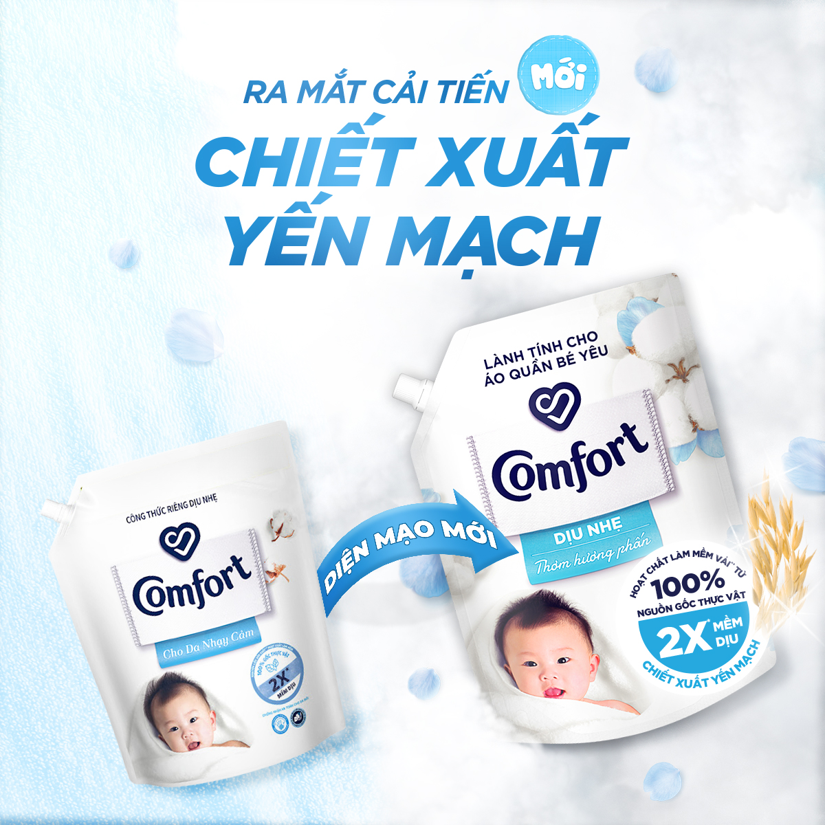 (Livestream) - Combo 2 Nước Xả Vải Comfort Dịu Nhẹ 3.6L