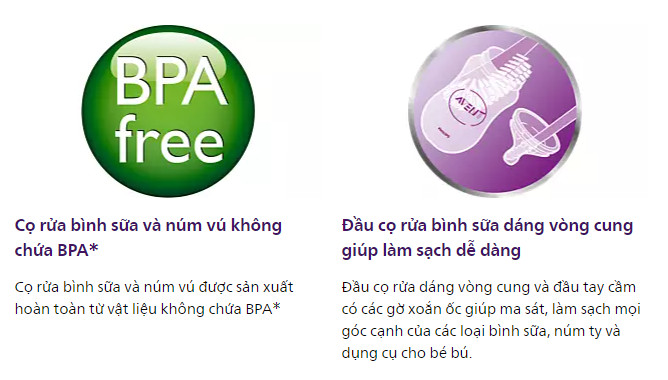 Cọ rửa bình sữa Avent
