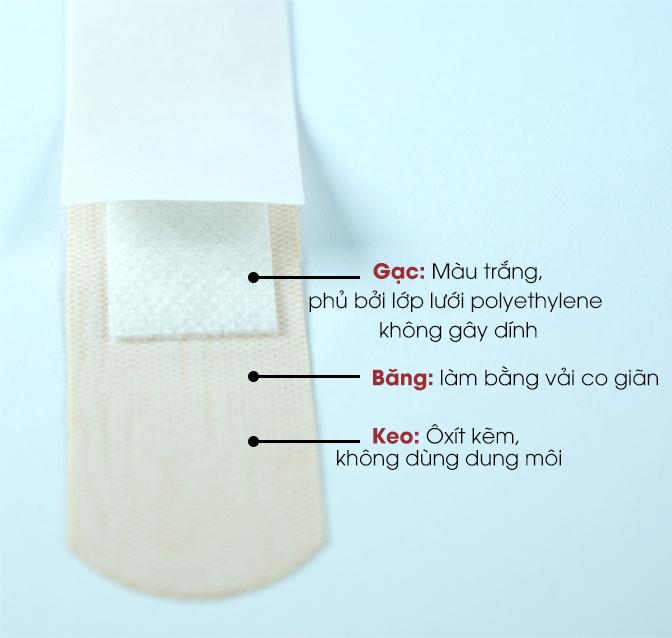 BĂNG CÁ NHÂN URGO VẢI ĐỘ DÍNH CAO