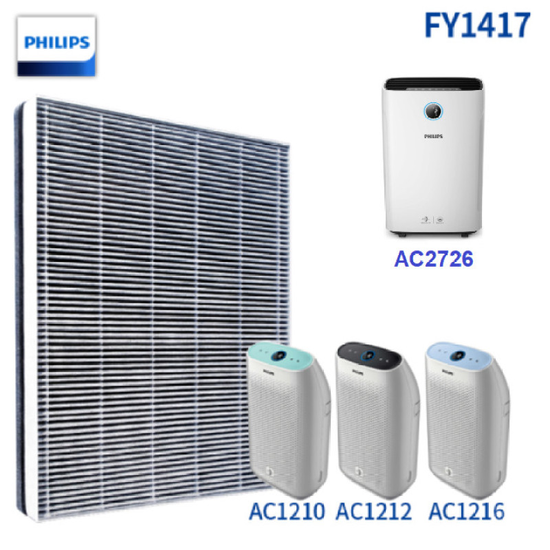 Tấm lọc, màng lọc không khí Philips cao cấp FY1417 dùng cho các mã AC1210, AC1214, AC1216, AC2726