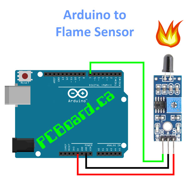 Module cảm biến lửa, Mạch cảm biến phát hiện ngọn lửa Flame sensor - làm mạch báo cháy