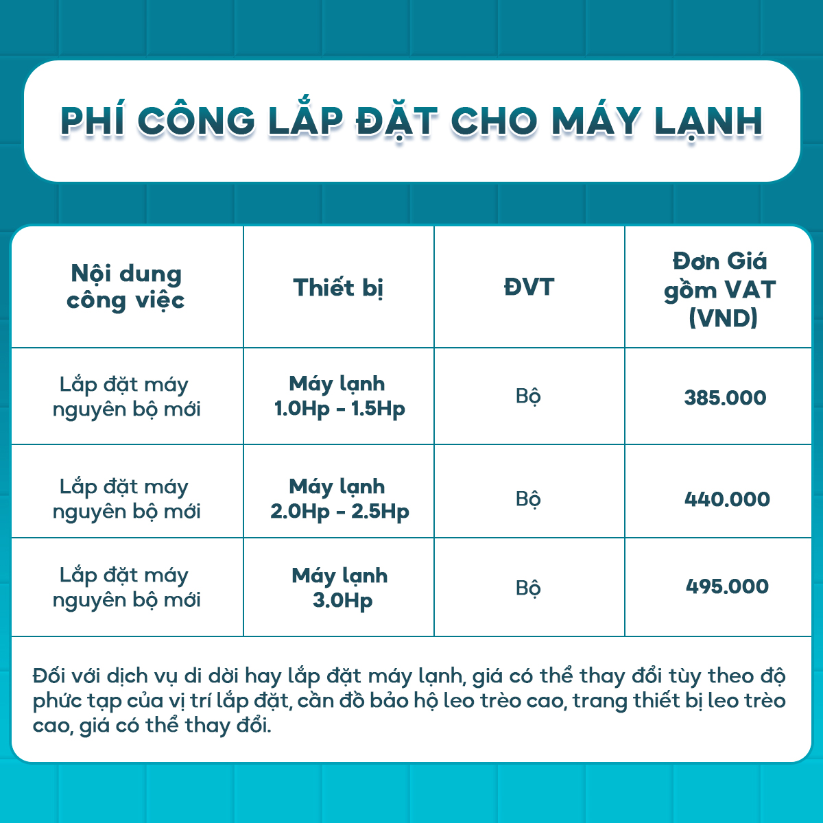 Máy lạnh Casper 1 HP SC-09FS33 [TRẢ GÓP 0%] [GIAO TP. HCM VÀ HÀ NỘI]