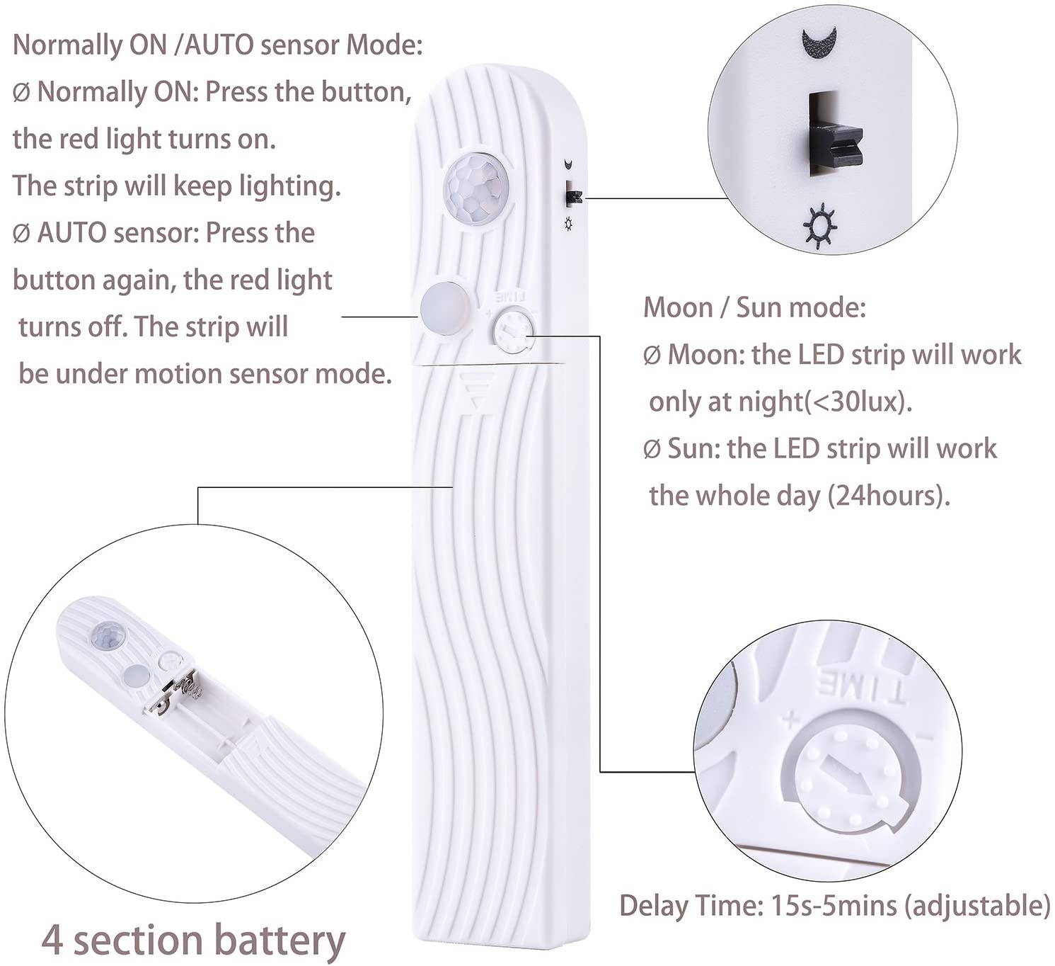 [HCM]Battery Powered LED Strip Motion Sensor Night Light