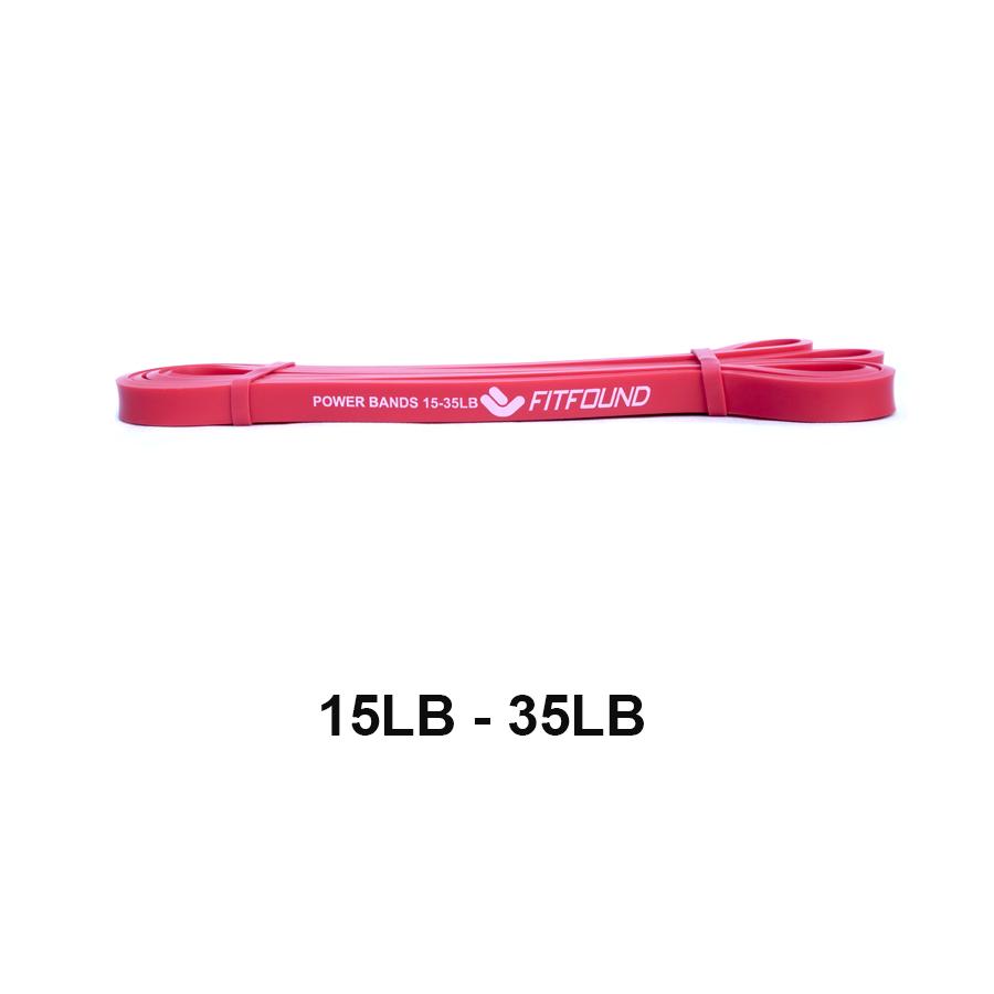 Dây cao su kháng lực tập gym power band
