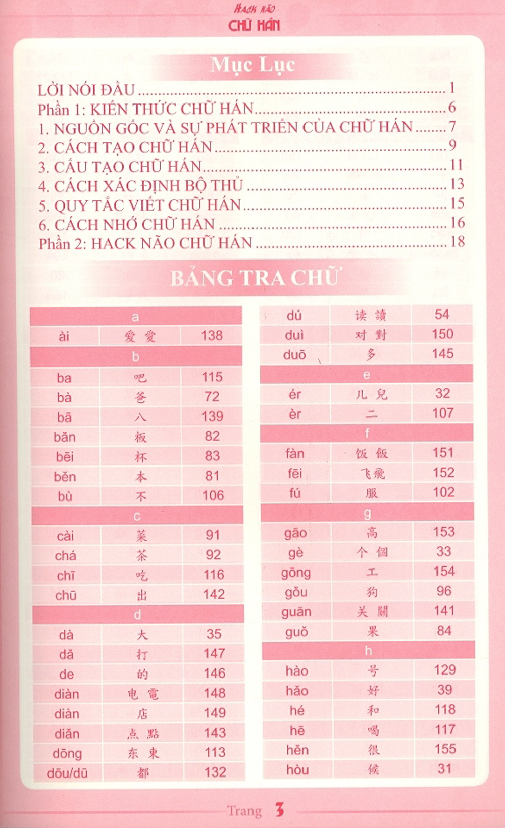 Hack Não Chữ Hán