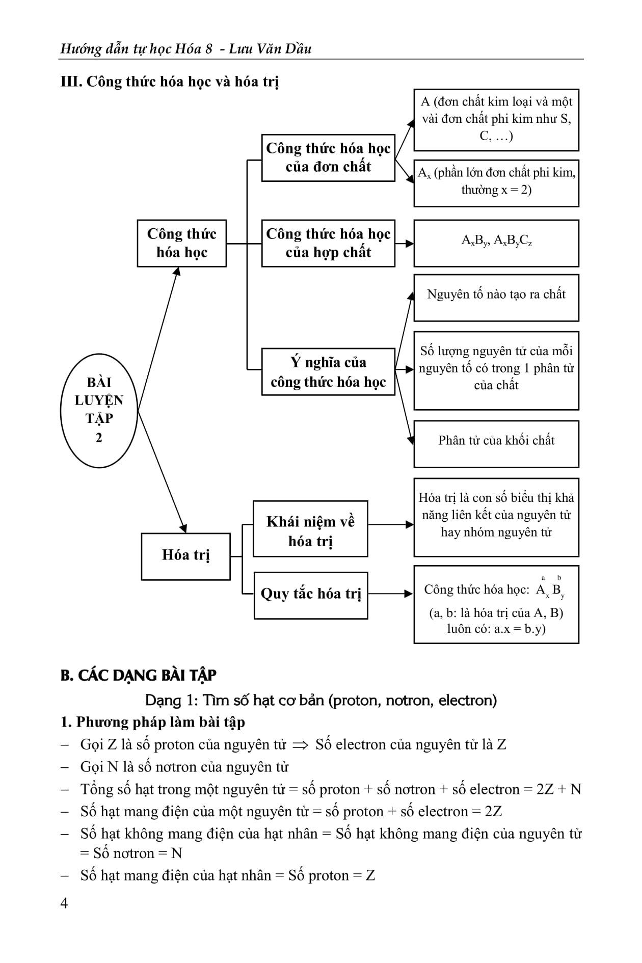 HƯỚNG DẪN TỰ HỌC HÓA 8