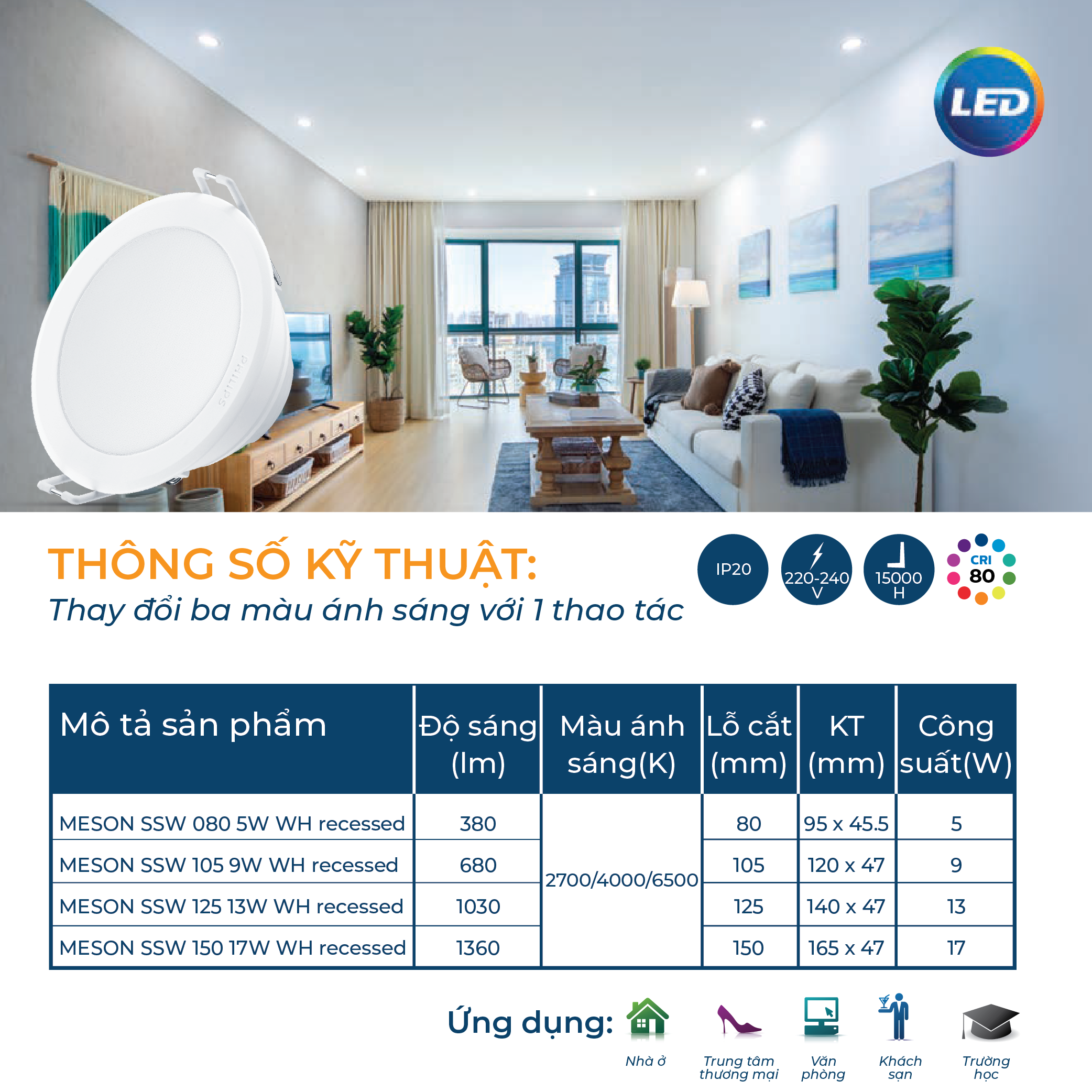 Đèn LED âm trần PHILIPS Meson đổi màu ánh sáng (vàng, trung tính, trắng)