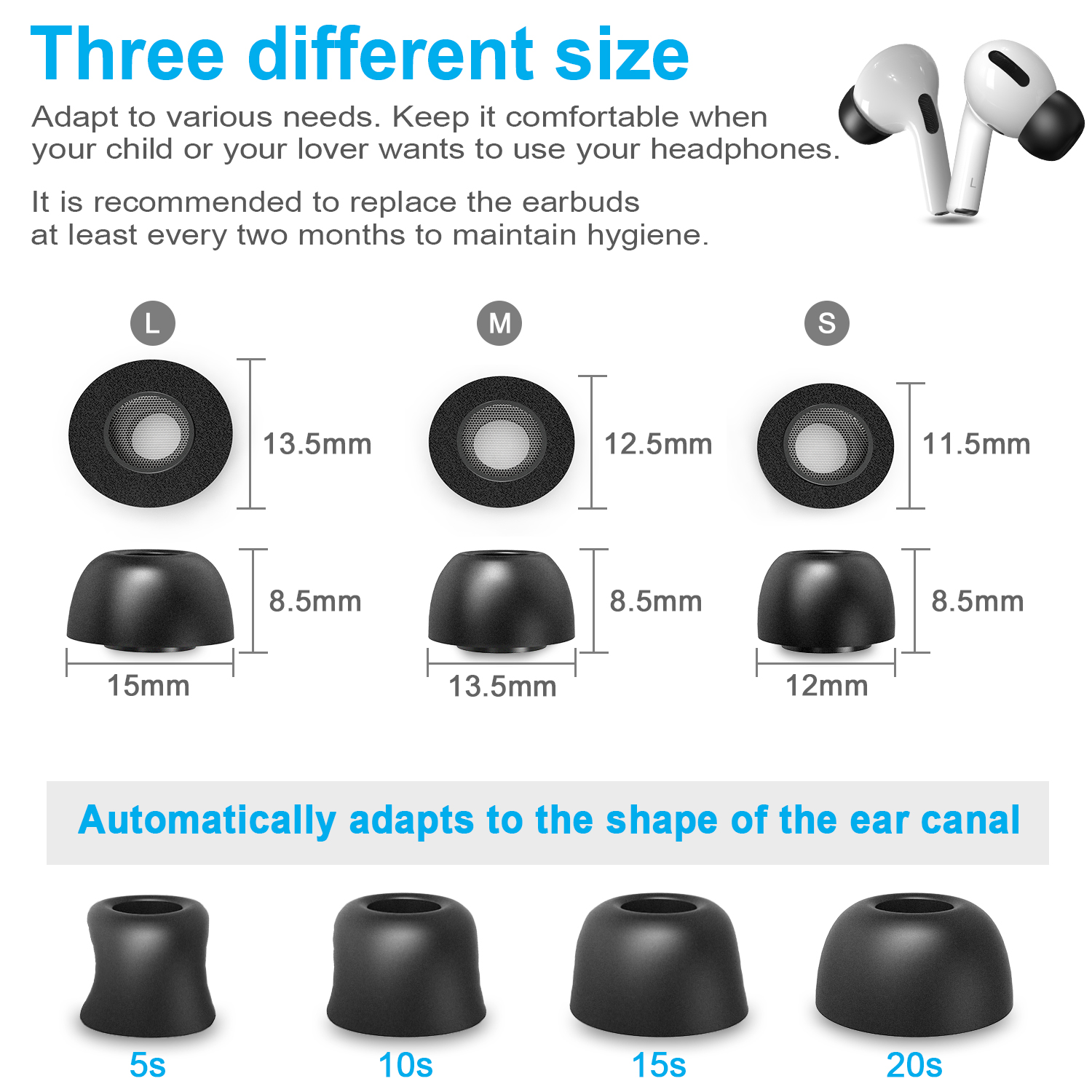 New Bee 6 Pairs Replacement Ear Tips Compatible with Airpods Pro Noise Blocking Memory Foam Earphone Tips Fit Charge Case(S/M/L)